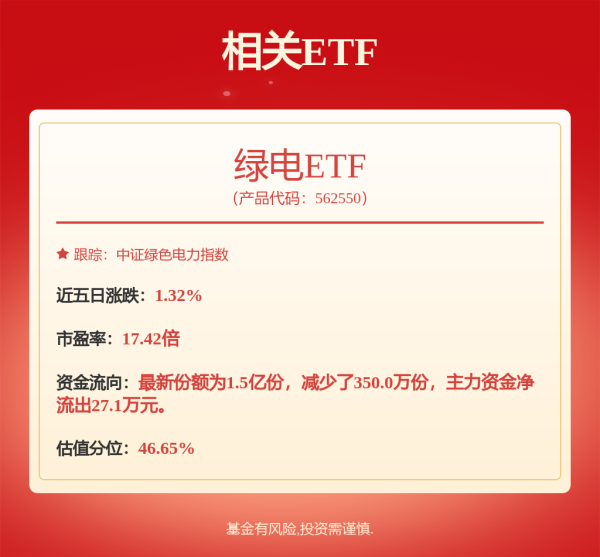 升富配资 中国版类“平准基金”启航  A股被注入更多确定性